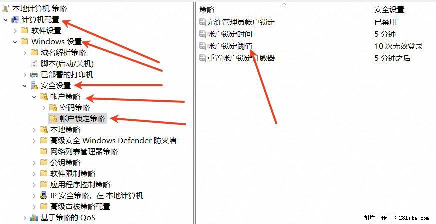 阿里云远程连接云服务器，老是提示“为安全考虑，已锁定该用户帐户”解决方案 - 生活百科 - 上饶生活社区 - 上饶28生活网 sr.28life.net