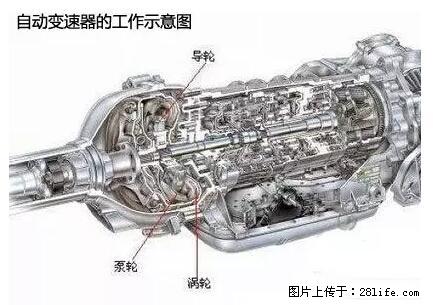 你知道怎么热车和取暖吗？ - 车友部落 - 上饶生活社区 - 上饶28生活网 sr.28life.net