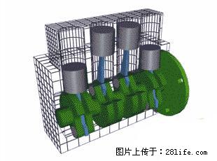你知道怎么热车和取暖吗？ - 车友部落 - 上饶生活社区 - 上饶28生活网 sr.28life.net