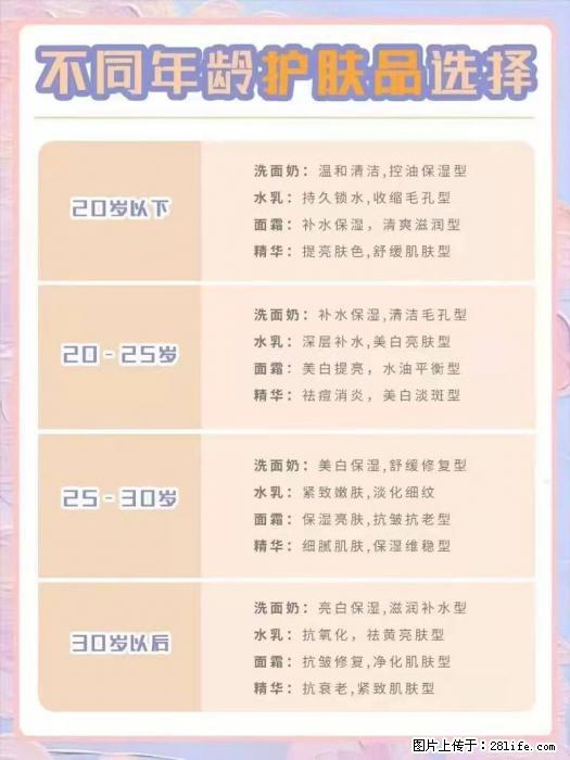 【姬存希】不同年龄，不同护肤的选择，你选对了吗？请爱惜自己！ - 生活日用品 - 居家生活 - 上饶分类信息 - 上饶28生活网 sr.28life.net