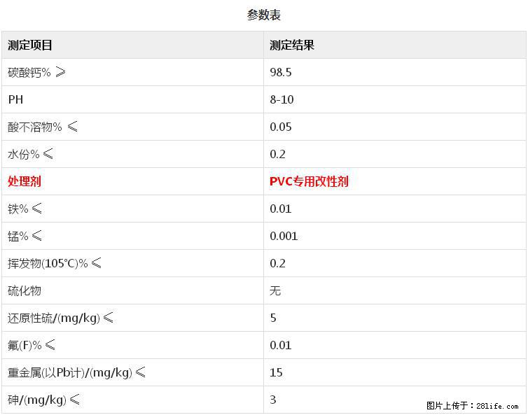 【桂林三鑫新型材料】PVC管材专用复合钙 超细改性碳酸钙 - 新手上路 - 上饶生活社区 - 上饶28生活网 sr.28life.net