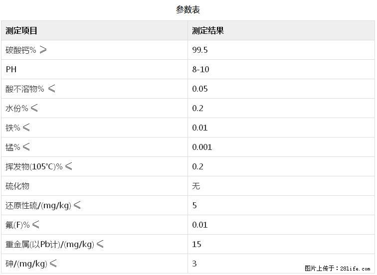 【桂林三鑫新型材料】400目重质碳酸钙 方解石粉重钙粉 - 生活百科 - 上饶生活社区 - 上饶28生活网 sr.28life.net